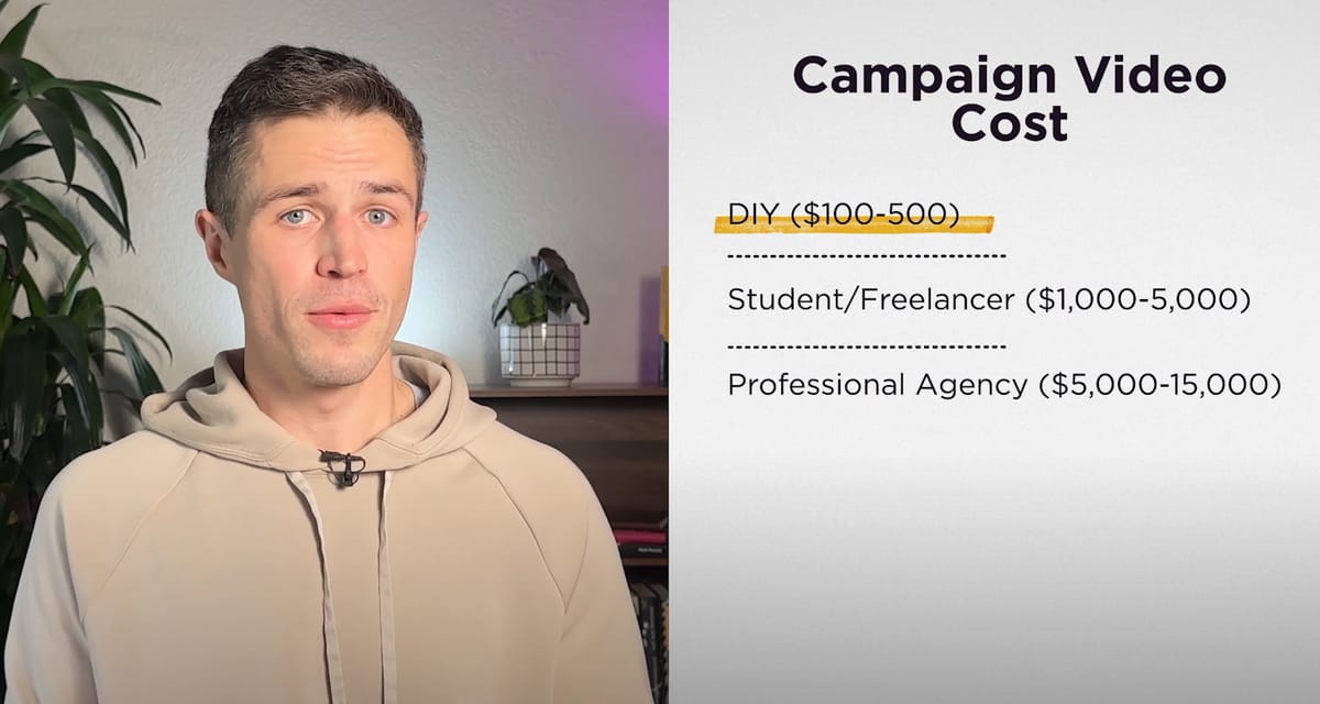 How Much Does a Kickstarter Campaign Really Cost in 2025? A Realistic Breakdown for RPG Creators