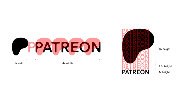 How to Build a Successful Patreon as a TTRPG Creator: A Guide to Monetization